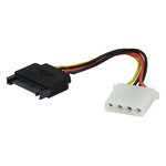 CABLE ALIMENTACION SATA 15P MACHOMOLEX 4P HEMBRA 15cm