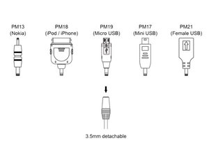 CABLE DE CARGA CONECTOR USB A CONECTOR 35mm HEMBRA  5 CONECTORES