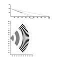 DETECTOR DE ROTURA DE CRISTAL CON SENSOR PIR