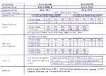 CONDENSADOR ELECTROLITICO RADIAL 330F  16V