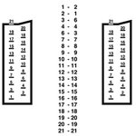 CABLE SCART MACHO  MACHO BLINDADO INDIVIDUAL 150m