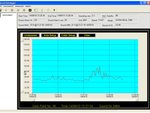 SONOMETRO MEDICION DE RUIDO MUSICA 14dB 315Hz8kHz FRECUENCIA AC USB 55mA