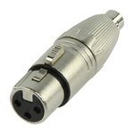 ADAPTADOR XLR HEMBRA 3p  RCA HEMBRA MONO METAL