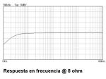 AMPLIFICADOR PARA REPRODUCTOR MP3 2 x 5W 8Ohm  KIT DE MONTAJE PARA MONTAR