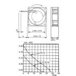 VENTILADOR 230Vca COJINETE LISO 92x92x25mm 2750rpm