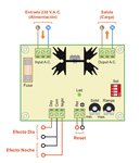 SIMULADOR AMANECER ANOCHECER BELENES CEBEK R113