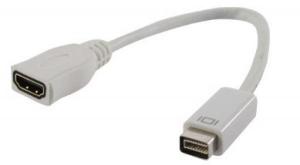 CABLE ADAPTADOR MINI DVI A HDMI PARA iMAC Y MACBOOK DE APPLE 