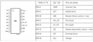 REGISTRO DE DESPLAZAMIENTO DE 8 BITS 74HC595 74 HC 595 AMPLIAR SALIDAS ARDUINO