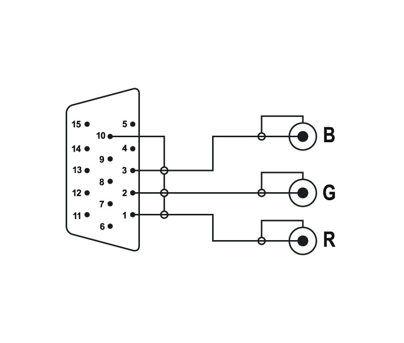 CABLE DE VIDEO  VGA MACHO  3 x RCA MACHO RGB  VGA A COMPONENTES  2m